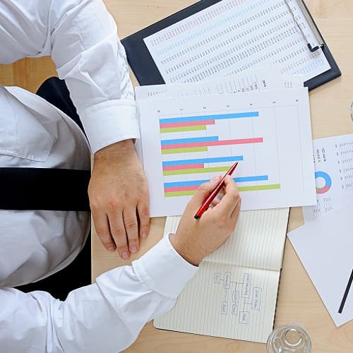 Deducerea amortizării mijloacelor fixe