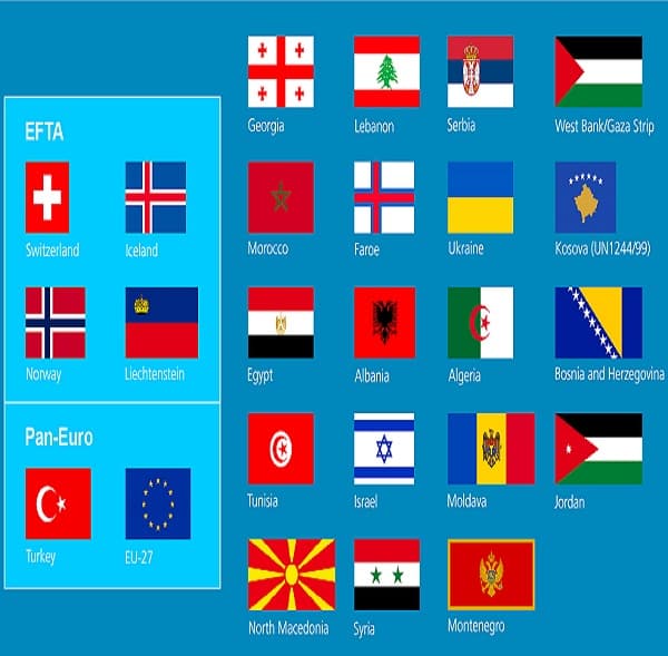 Диагональная кумуляция. Унифицированные правила происхождения товаров
