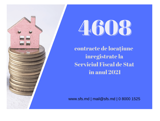 Peste 4,6 mii contracte de locațiune au fost înregistrate la SFS de la începutul anului 2021