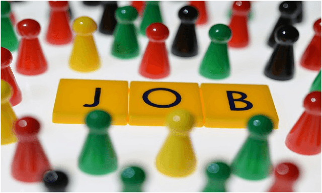 Piaţa Muncii: locuri vacante, situația din 22 septembrie 2015