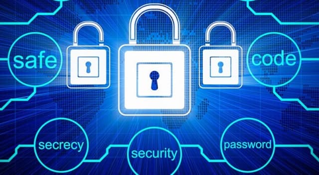 Semnătura electronică Fiscservinform – mai securizată!