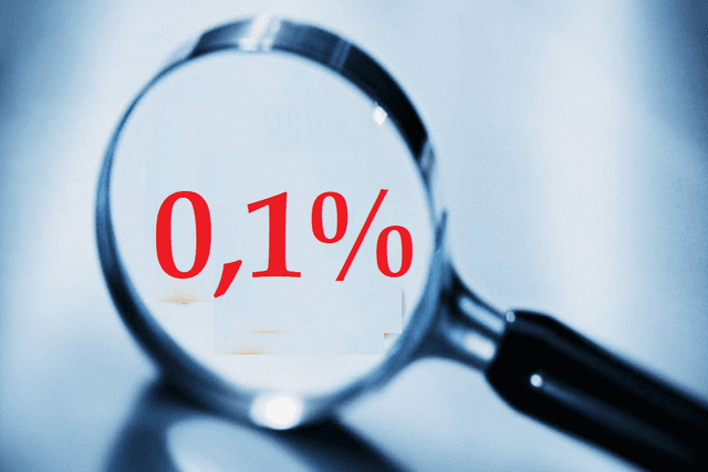 О льготах при начислении в 2022 г. пени за просрочку платежей в БГСС