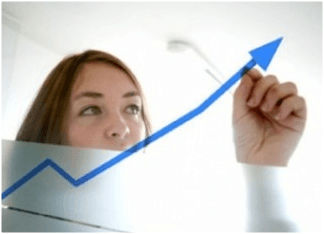 В феврале 2015 г. индекс потребительских цен в Молдове увеличился