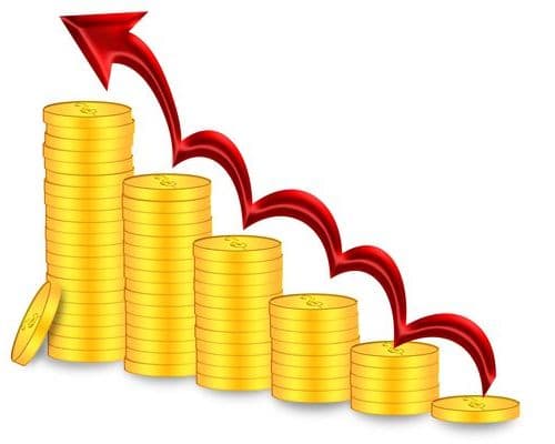 Ratingul mondial al inflației