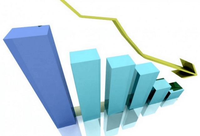 Inflația continuă să scadă, a treia lună consecutiv