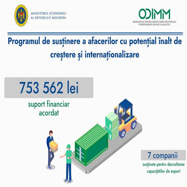 Granturi pentru dezvoltarea capacităților de export
