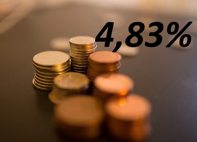 Индексация пенсий и социальных пособий