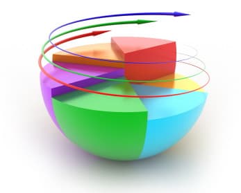 Cu privire la impozitul pe venit a persoanelor juridice