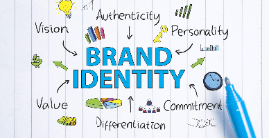 Сбор за рекламные устройства при размещении торговой марки