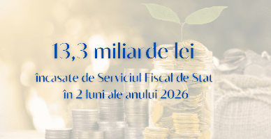 Încasările la Bugetul public național administrate de SFS în 2 luni ale anului 2026, în creștere cu 13,2%