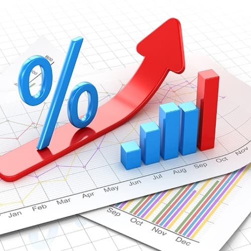 Volumul impozitelor pe produs s-a majorat cu 2,3%
